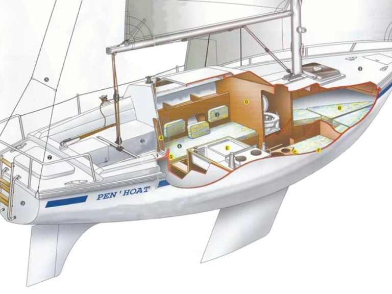 Noleggiare una Jeanneau Sangria a Le Barcarès