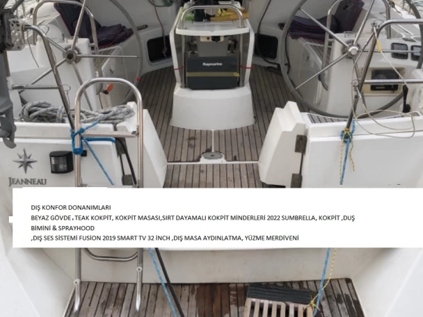 Barca a vela a noleggio a Kuşadası al miglior prezzo