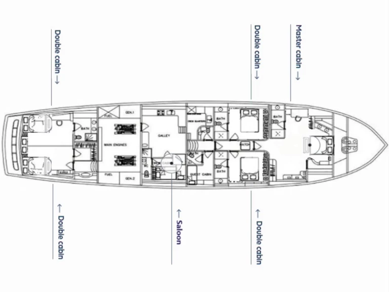  LUCKY YOU MOTORSAILOR da affittare a  Bodrum