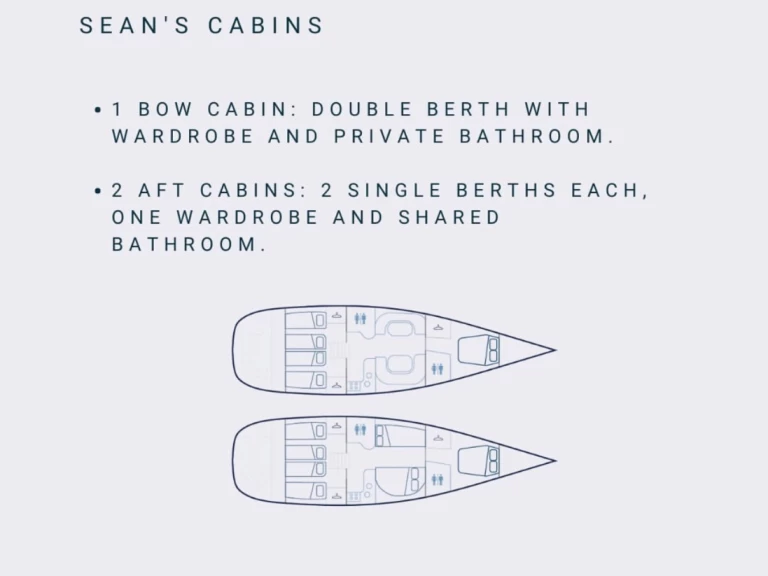 Noleggio barche Gieffe GIEFFE 53 r a Punta Ala su Samboat