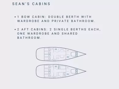 Noleggio barche Gieffe GIEFFE 53 r a Punta Ala su Samboat