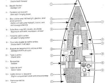 Noleggio Barca a vela a Arradon – Jeanneau Sun Fast 32