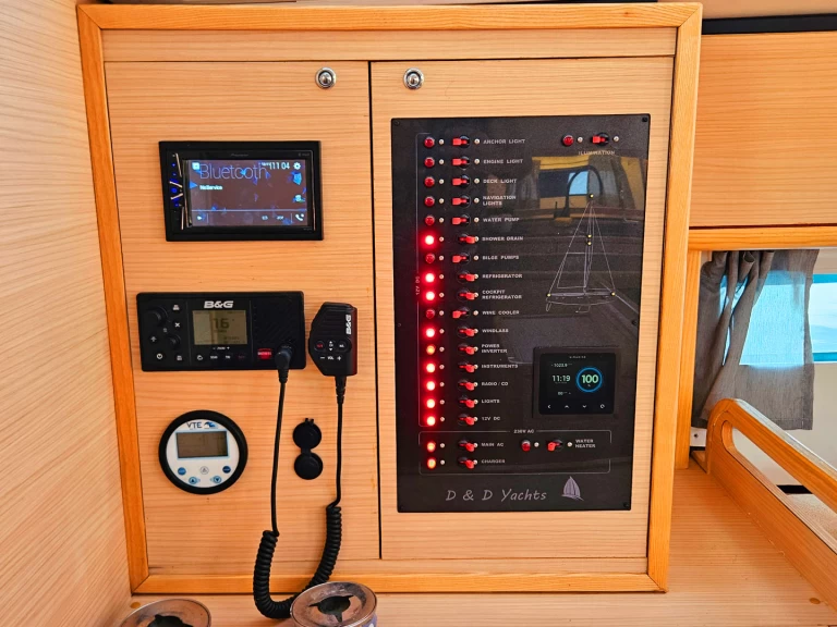 Barca a vela a noleggio a Marmaris al miglior prezzo