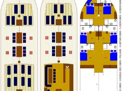 Noleggio Barca a vela Libra  con patente nautica