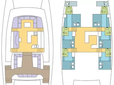 Catamarano a noleggio a Seget Donji al miglior prezzo