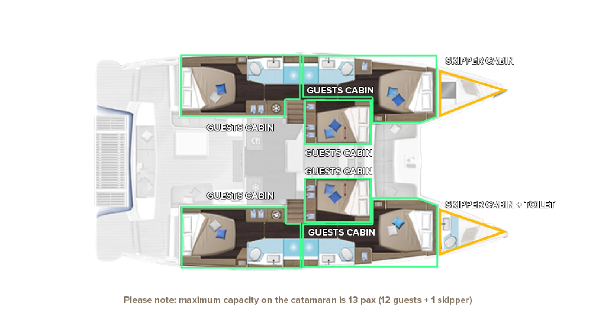 Noleggio Catamarano Lagoon con patente nautica