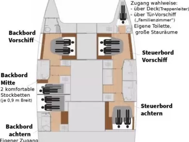 Noleggio barche Fountaine Pajot Saona 47 a Rogosnizza su Samboat