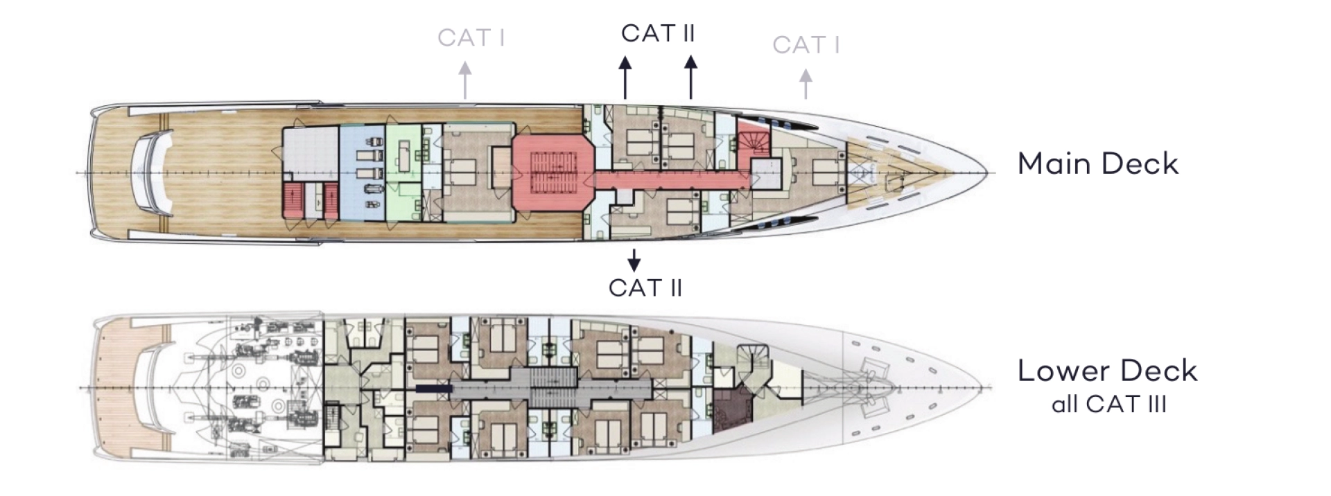 Yacht di lusso a noleggio a Spalato al miglior prezzo