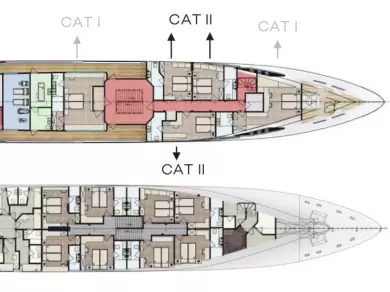 Yacht di lusso a noleggio a Spalato al miglior prezzo