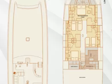 Noleggiare una Custom Made Queen of Datca a Kos