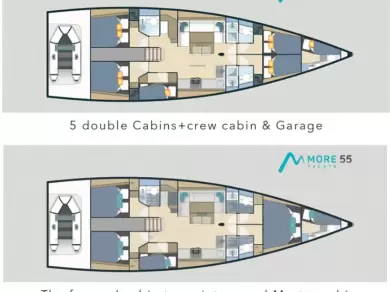 Noleggiare una More Boats More 55 a Seget Donji