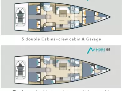 Noleggio barche More Boats More 55 a Seget Donji su Samboat