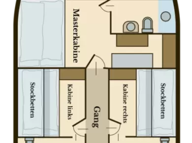 Noleggio Barca a vela con o senza skipper Custom Made a Pirovac