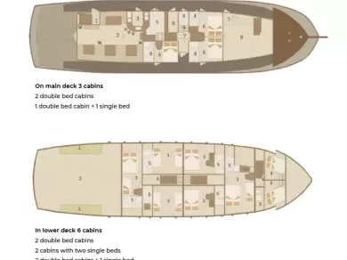 Noleggio a Sumpetar – Custom Made Cataleya su SamBoat
