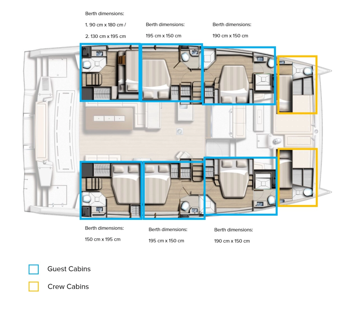 Noleggio Catamarano Bali con patente nautica