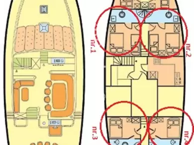 Barca a vela a noleggio a Spalato al miglior prezzo