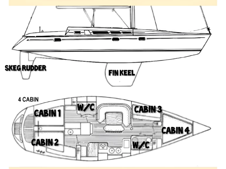 Jeanneau Sun Odyssey 44 da affittare a  Sant Antoni de Portmany