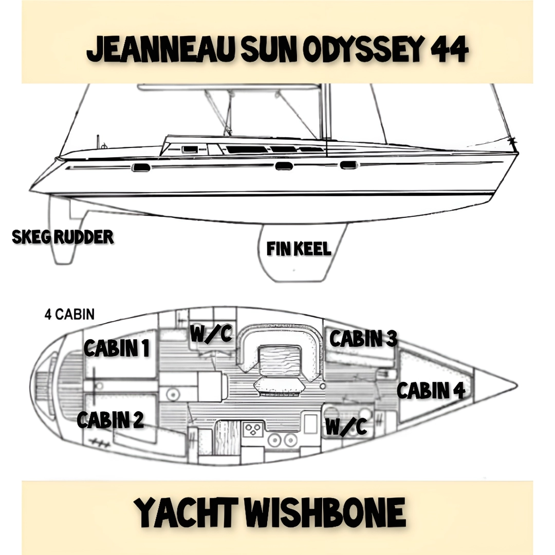 Jeanneau Sun Odyssey 44 da affittare a  Sant Antoni de Portmany