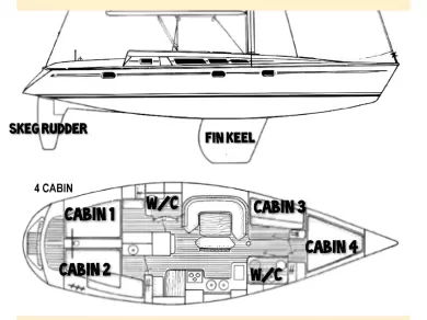 Jeanneau Sun Odyssey 44 da affittare a  Sant Antoni de Portmany