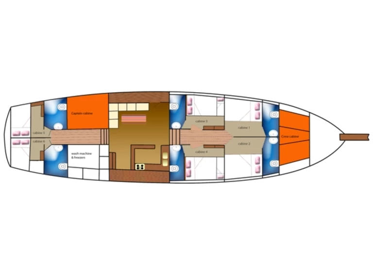 Noleggio barche Bodrum economico Gulet