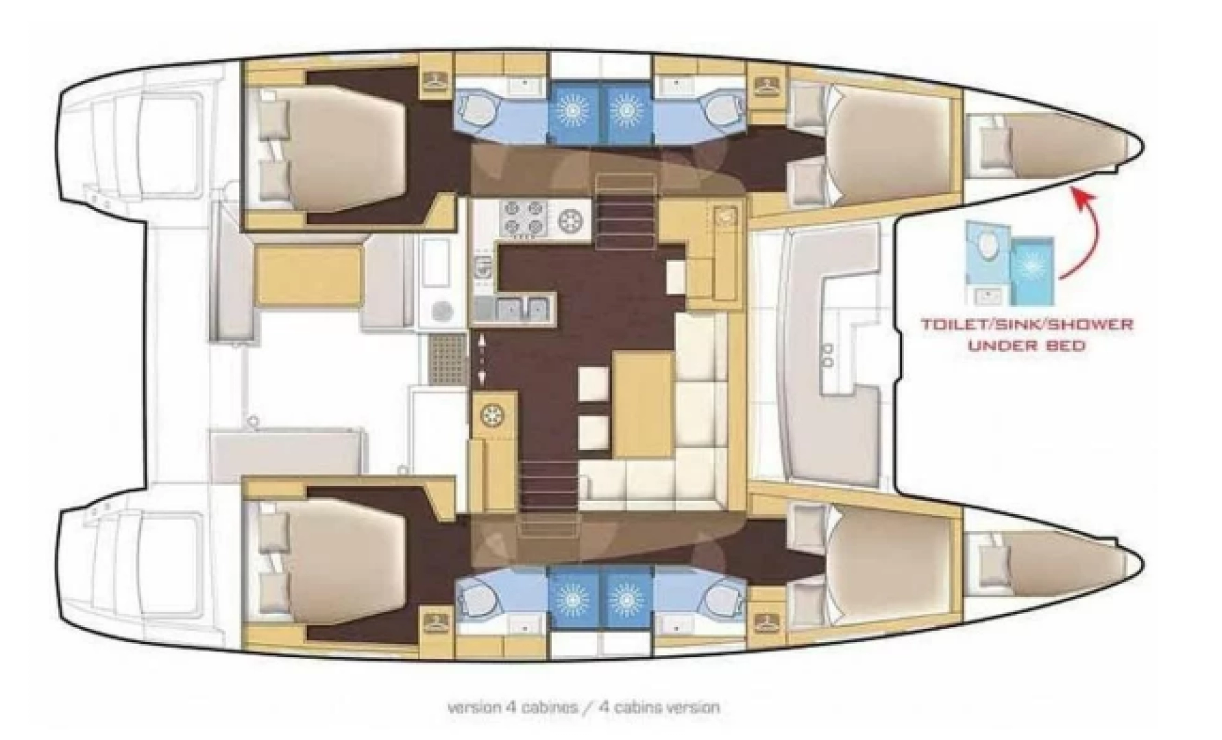 Catamarano a noleggio a Road Town al miglior prezzo