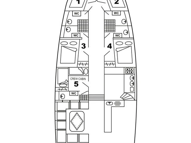 Barca a vela a noleggio a Tivat al miglior prezzo