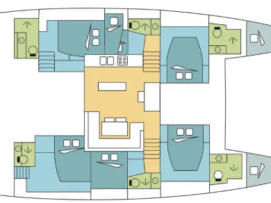 Catamarano a noleggio a Lefkáda al miglior prezzo