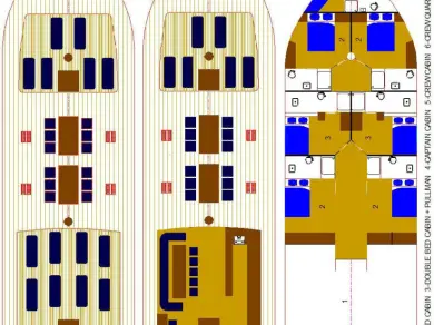 Noleggio Barca a vela a Spalato – Libra  Libra 