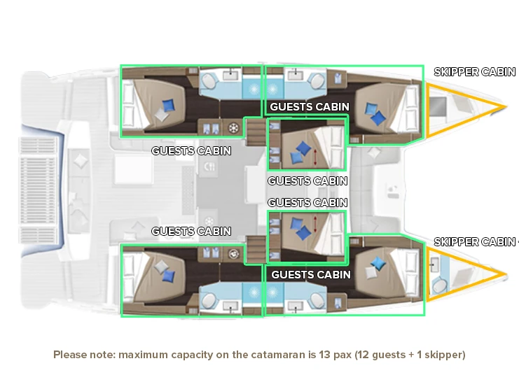 Catamarano a noleggio a Castelli al miglior prezzo