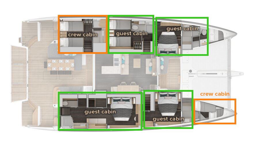 Noleggio Catamarano Lagoon con patente nautica