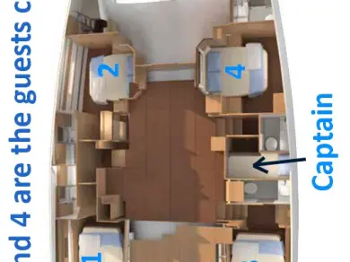 Noleggio Catamarano Dufour con patente nautica