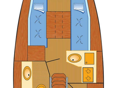 Barca a vela a noleggio a Barth al miglior prezzo
