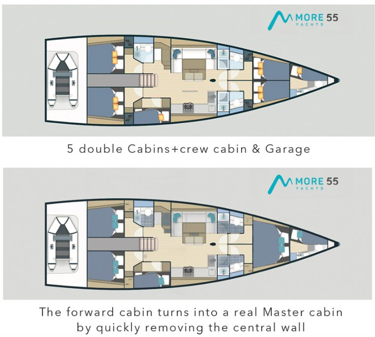 Noleggio Barca a vela a Seget Donji – More Boats More 55