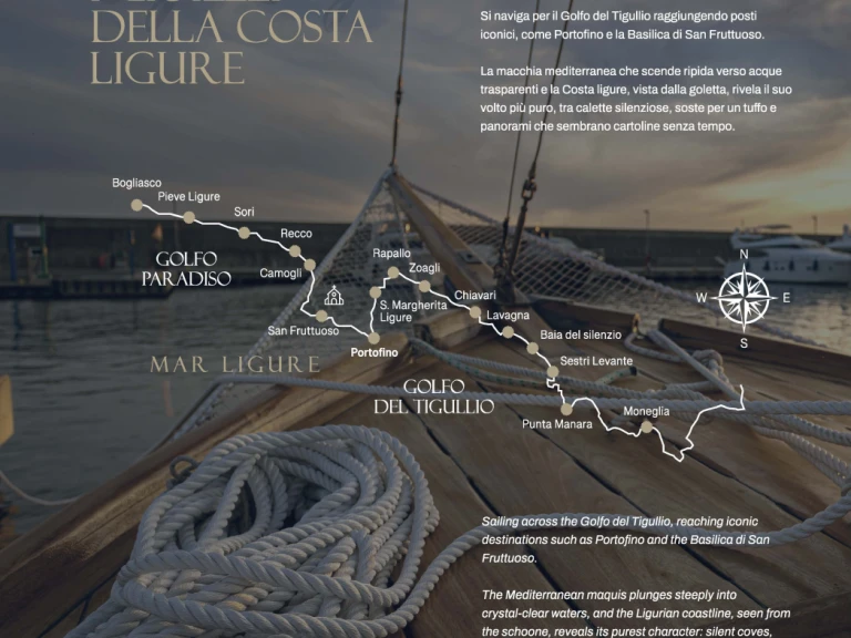 Barca a motore a noleggio a Portofino Vetta al miglior prezzo