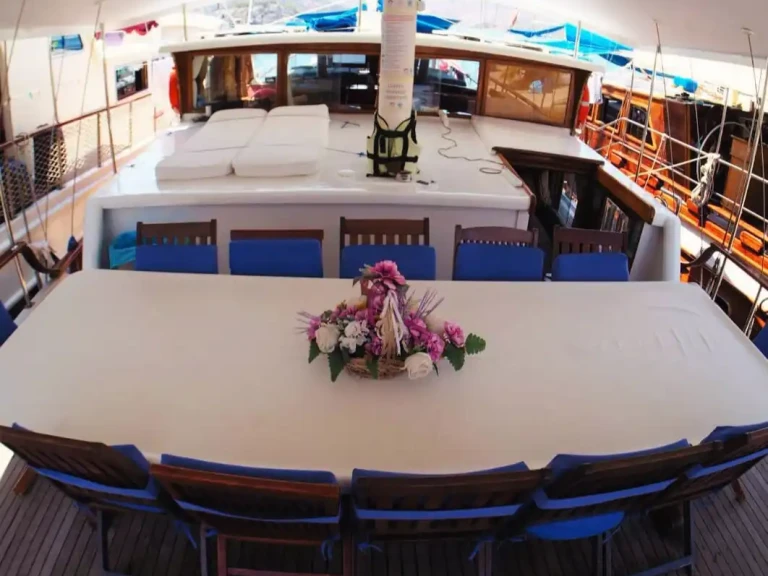 Noleggio Barca a vela a Bozburun – Custom Made