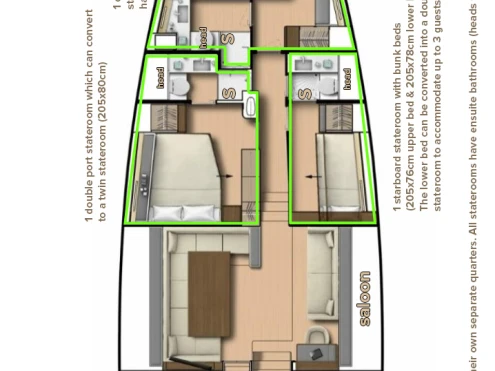 Noleggiare una Cnb-Yachts CNB 76 a Castelli