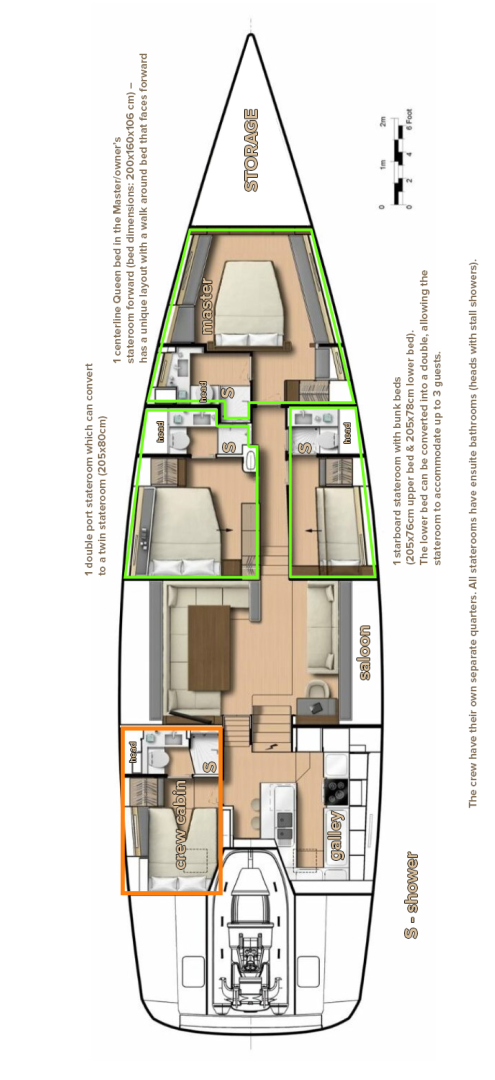 Noleggiare una Cnb-Yachts CNB 76 a Castelli