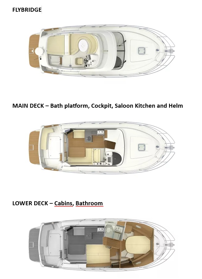 Noleggio a Argeles – Bénéteau Antares 36 Millenium su SamBoat