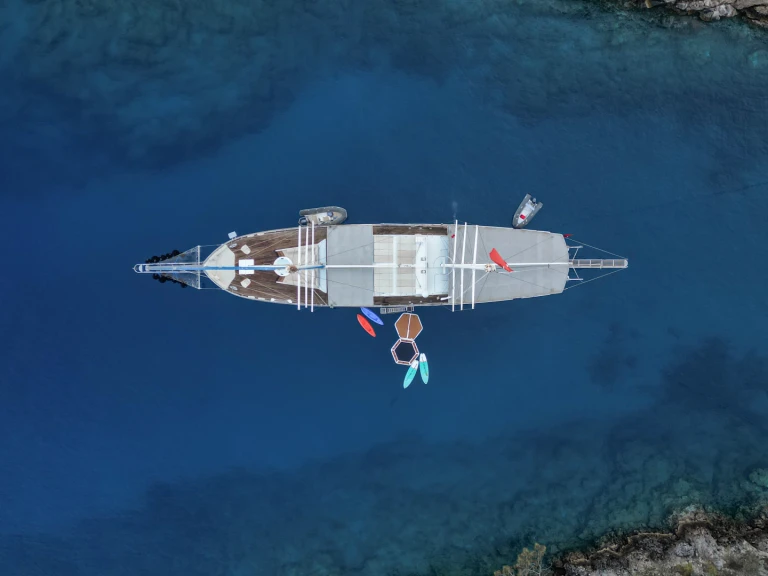 Barca a vela a noleggio a Fethiye al miglior prezzo