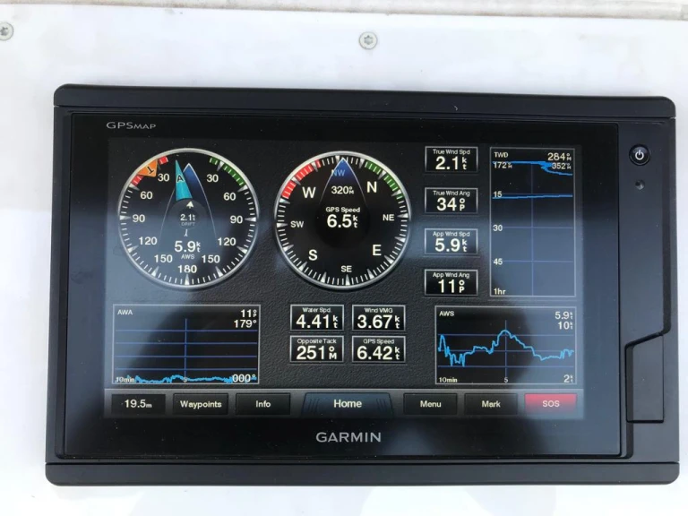 Noleggio a Álimos – Bavaria Bavaria Cruiser 51 (5 cab.) su SamBoat