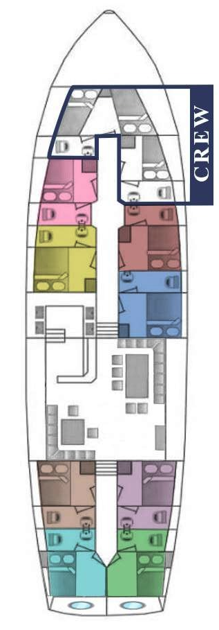 Barca a vela a noleggio a Spalato al miglior prezzo