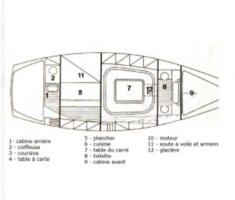 Noleggio a Saint-Mandrier-sur-Mer – Mallard 10 40 su SamBoat