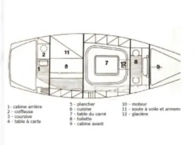 Noleggio a Saint-Mandrier-sur-Mer – Mallard 10 40 su SamBoat