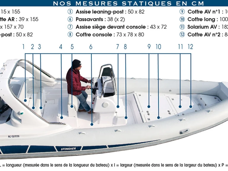 Noleggio Gommone Valiant con patente nautica
