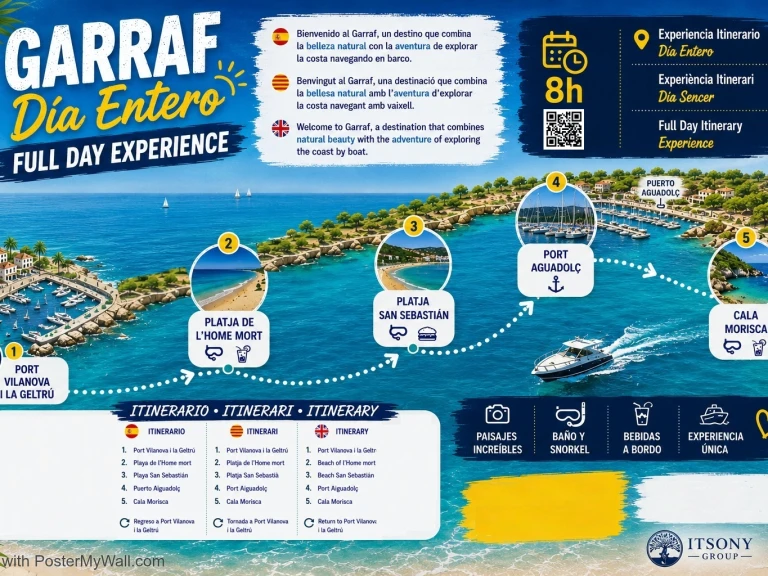 Noleggio Barca a motore con o senza skipper Rio a Vilanova i la Geltrú