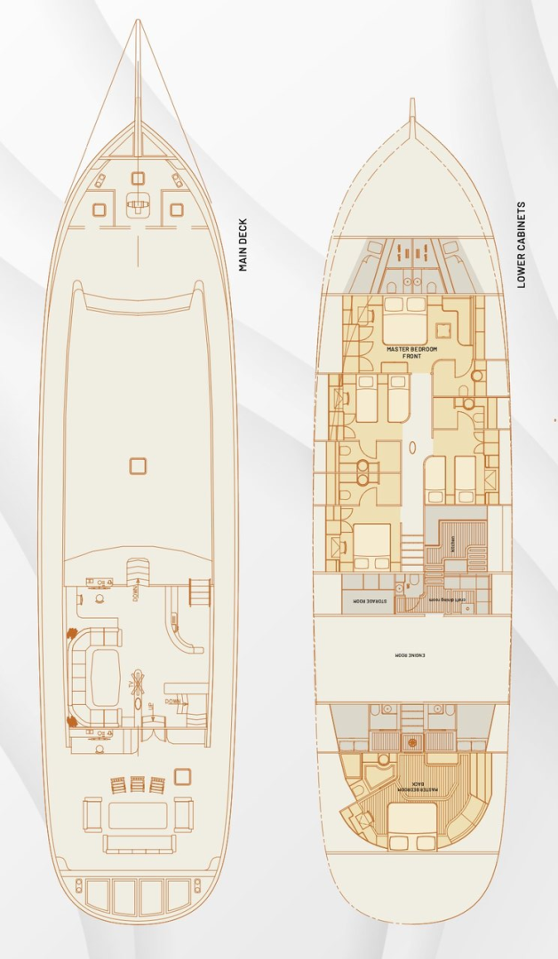 Noleggio barche Custom Made Queen of Datca a Kos su Samboat