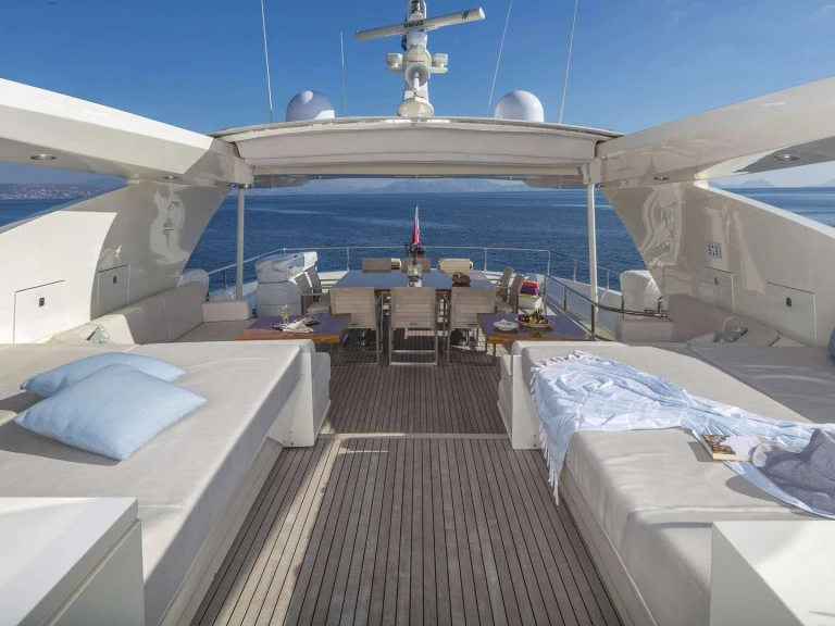 Yacht di lusso a noleggio a Atene al miglior prezzo