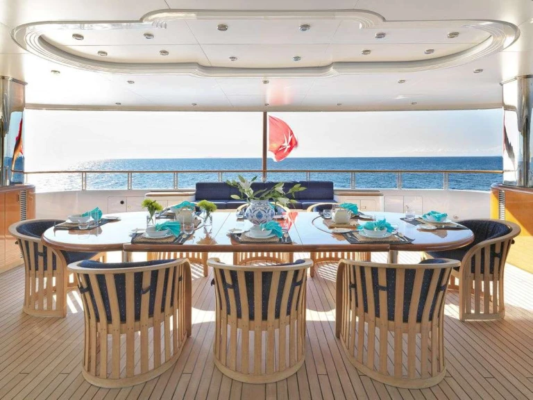 Yacht di lusso a noleggio a Atene al miglior prezzo