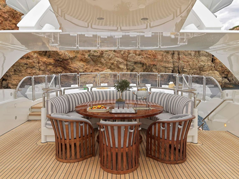 Noleggiare una Benetti ALEXANDRA a Il Pireo