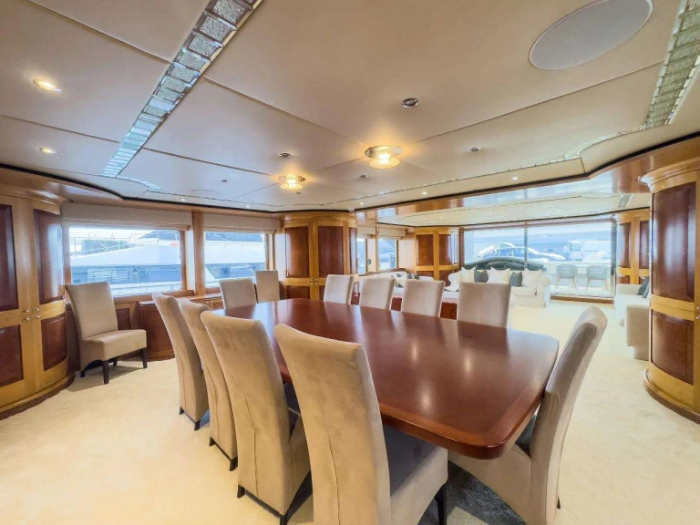 Noleggio Yacht di lusso a Atene – Heesen BENIK